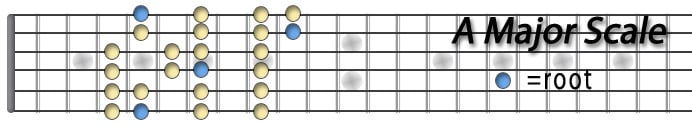 A major scale.jpg